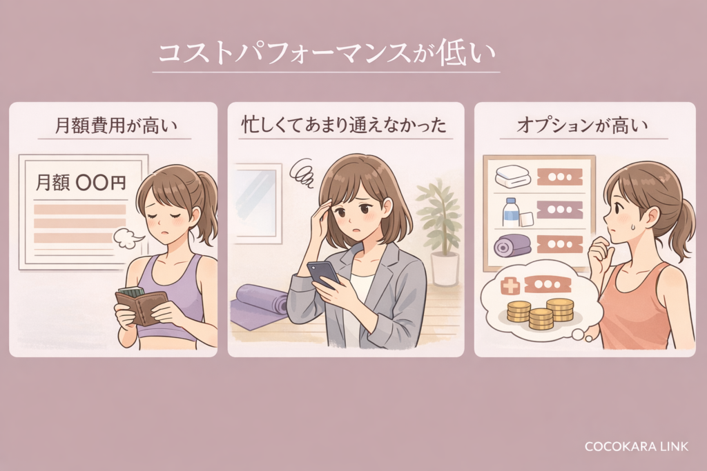 ホットヨガを辞めた理由「コストパフォーマンスが低い」