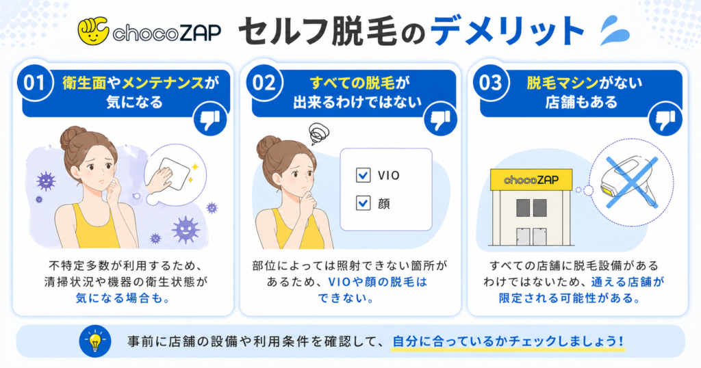 チョコザップ脱毛のデメリット
