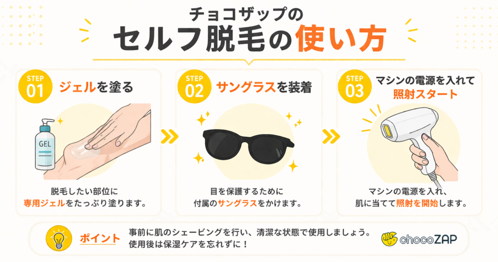 チョコザップのセルフ脱毛の使い方