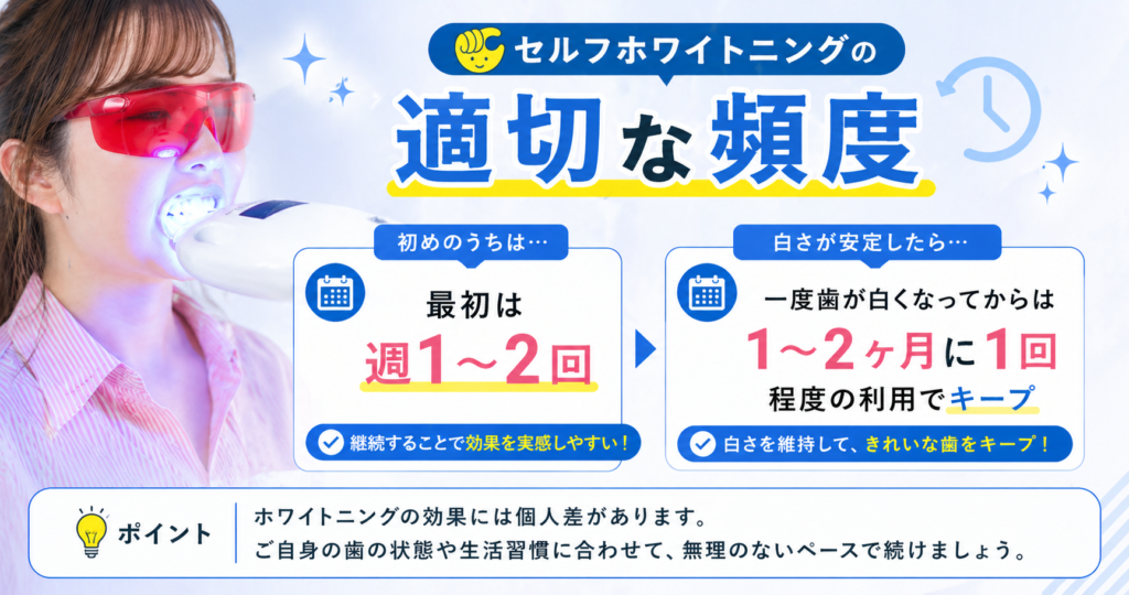 セルフホワイトニングの適切な頻度「最初は週1〜2回」