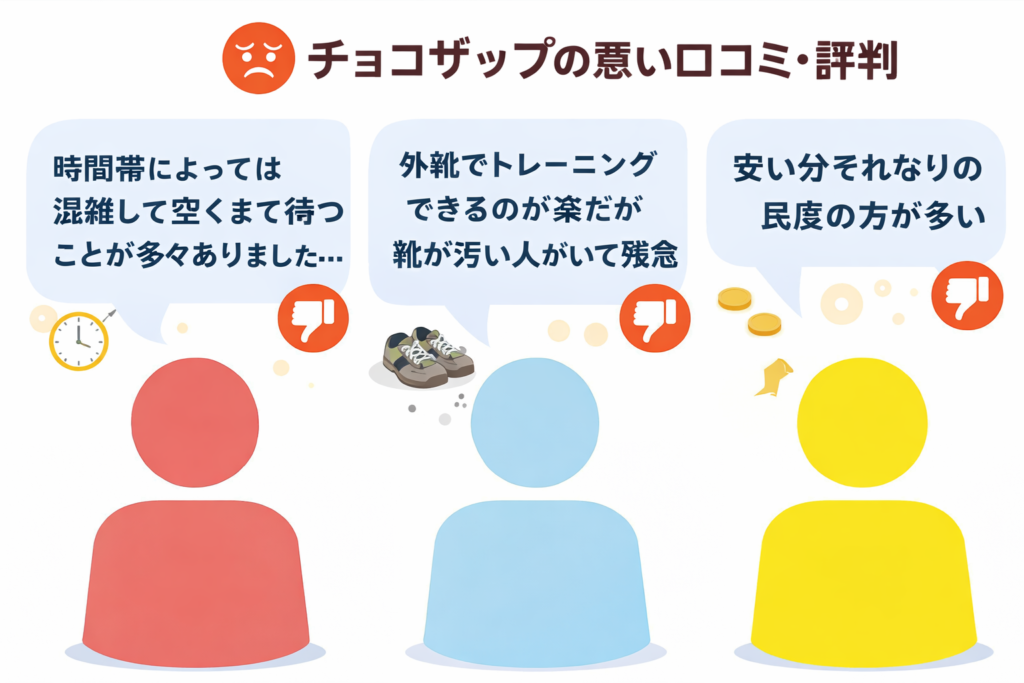 チョコザップの悪い口コミ・評判