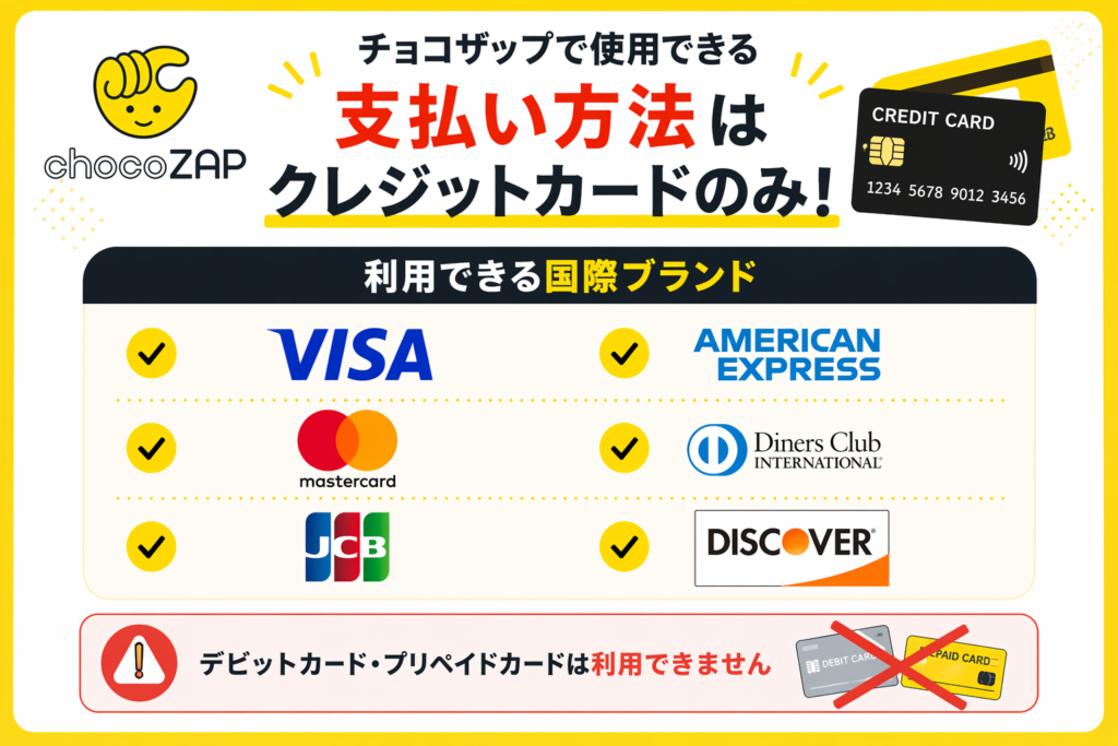 チョコザップの支払い方法はなにがあるか