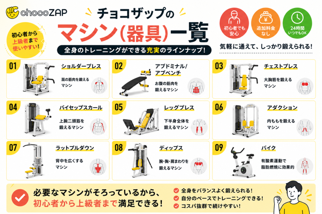 チョコザップのマシン（器具）一覧