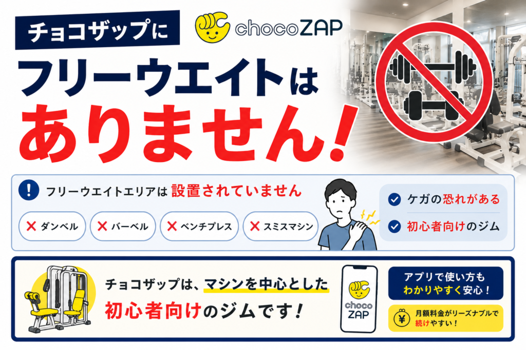 チョコザップにフリーウエイトはない