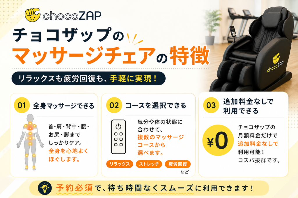チョコザップのマッサージチェアの特徴